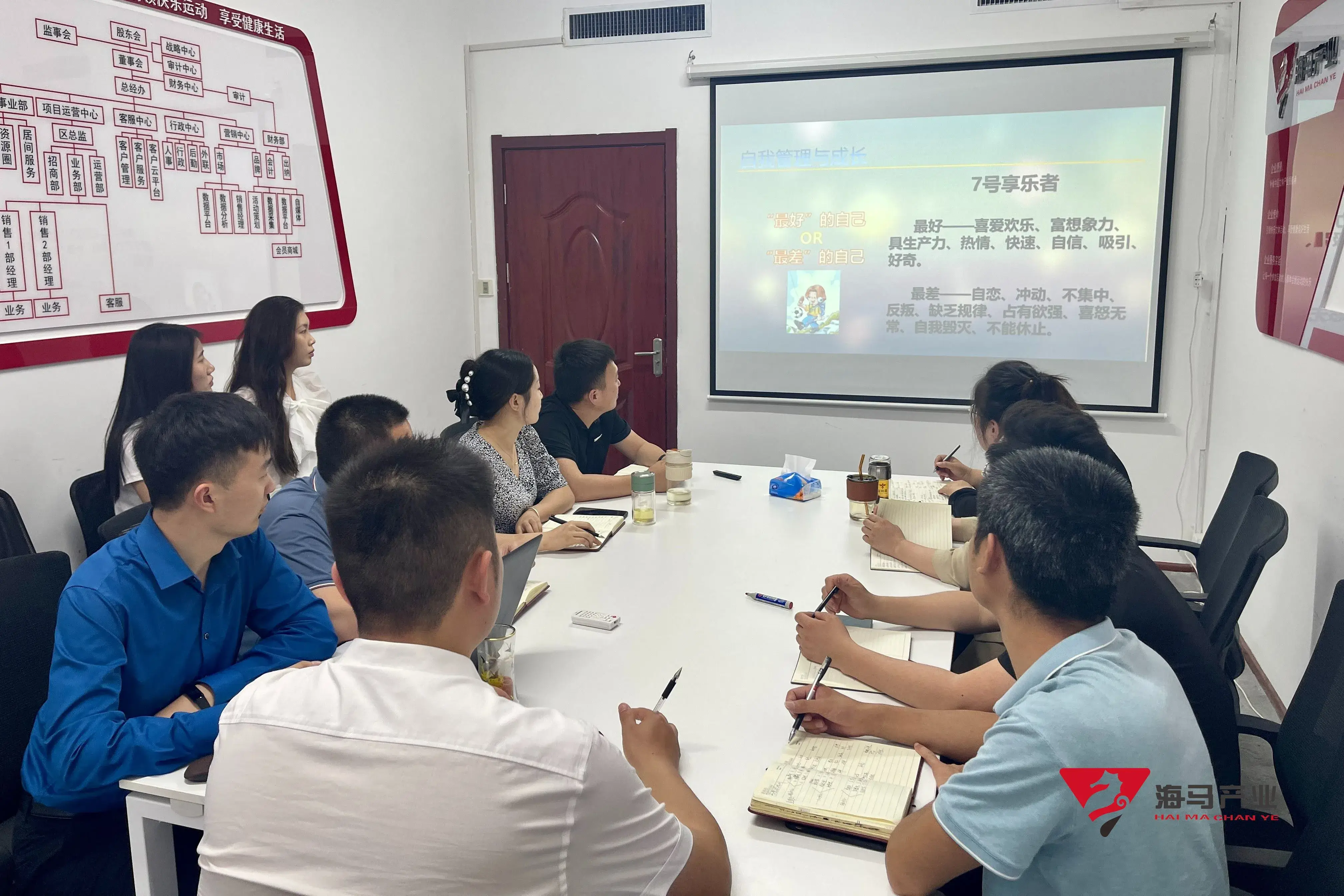 “九型人格”天辰娱乐文化产业集团培训活动